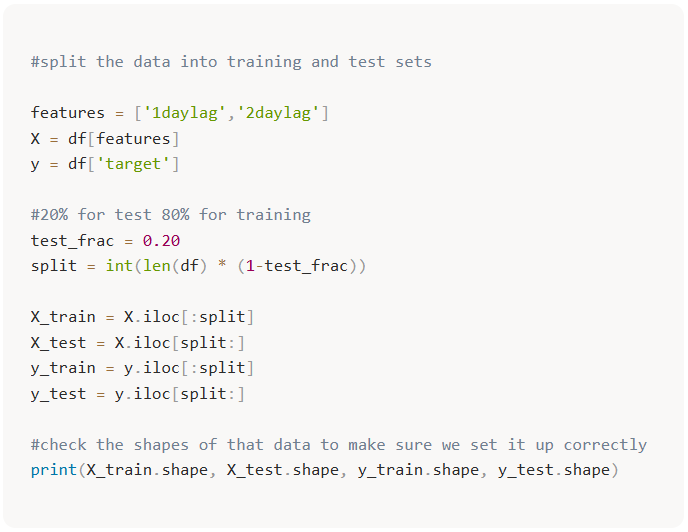 Code snippet splitting the dataset into training and testing sets using an 80/20 ratio.